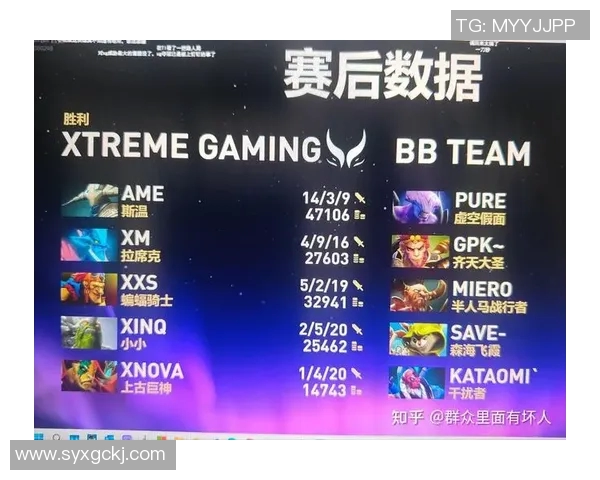 DOTA2最新排行榜揭晓FPX战队强势跻身第九名引发热议