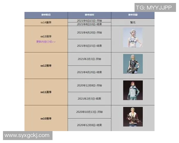 和平精英V5赛季深度解析防反策略与S15电竞玩法技巧