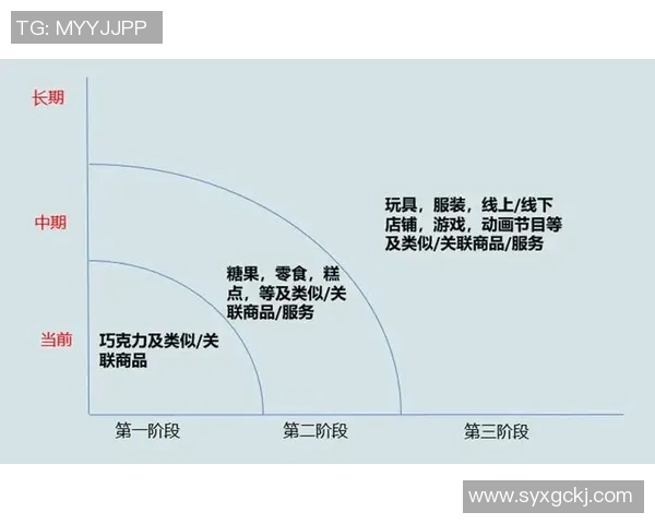 s15电竞深度解析FPX战术布局与对手策略的全面对比分析