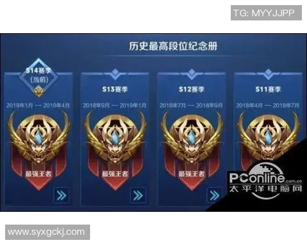 王者荣耀S15赛季LNG战术解析及盯防体系全面剖析 王者荣耀S15赛季LNG战术解析及盯防体系全面剖析