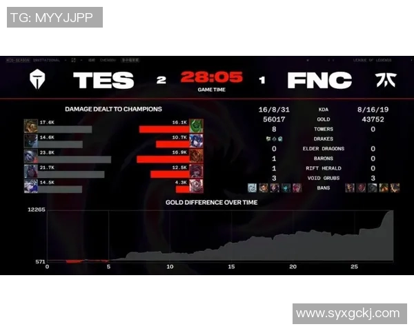 深入探讨TES战术风格与对手的异同与优劣分析实时数据 深入探讨TES战术风格与对手的异同与优劣分析实时数据