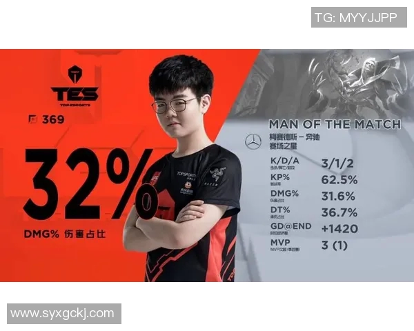 电竞数据深入解析BLG战队区域防守策略与战术布局的成功之道