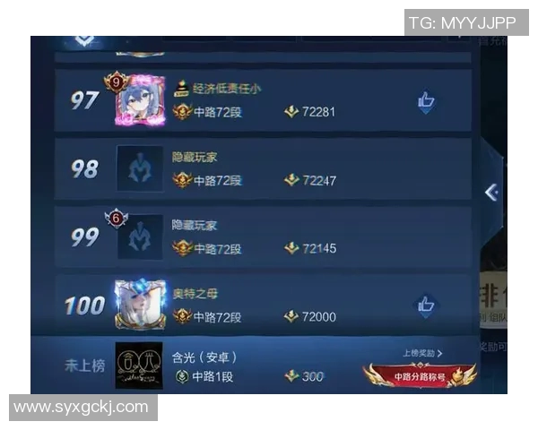 esports数据王者荣耀比赛经验排行榜V5荣登第三名展现强大实力与团队合作精神 esports数据王者荣耀比赛经验排行榜V5荣登第三名展现强大实力与团队合作精神