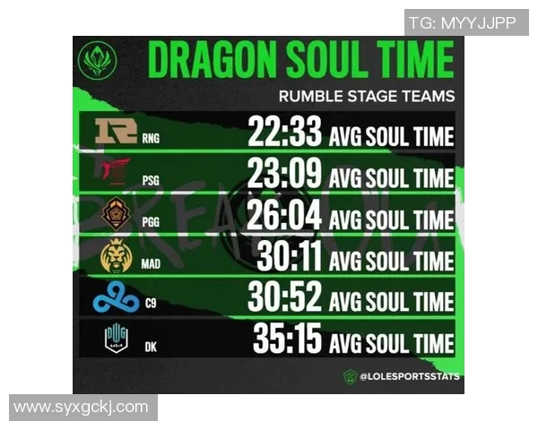 esports最新数据电竞比分与和平精英见证RNG团队拼搏历程的真实记录与感悟