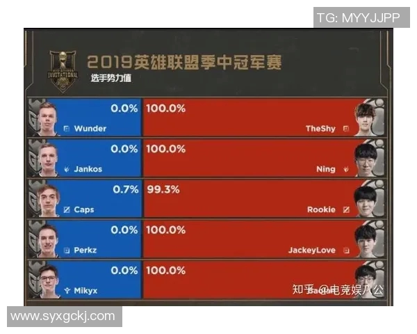 esports数据聚焦CSGOIG战队的强大实力与战术解析探讨