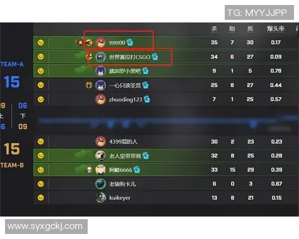 电竞新闻深入分析JDG战队在CSGO赛事中的整体压制策略与战术优势